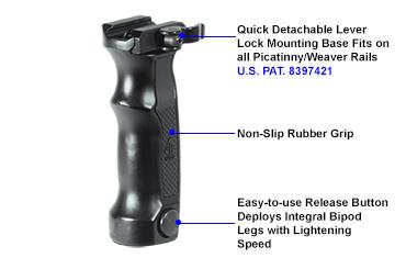 UTG Mnt-dg01q Quick Release Bipod Grip