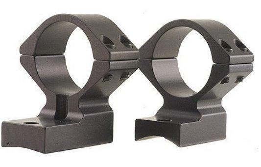 Talley Med Rings & Base Set