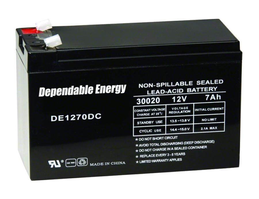 Stealth Cam Rechargeable Batteries