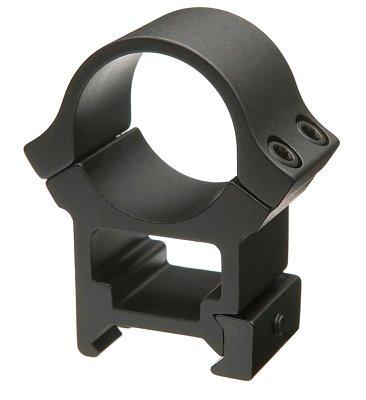 B-square Standard Dovetail Sport Utility High