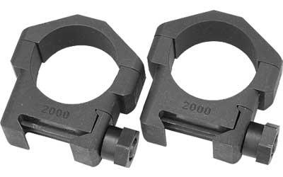 Badger 30mm Scope Ring Med