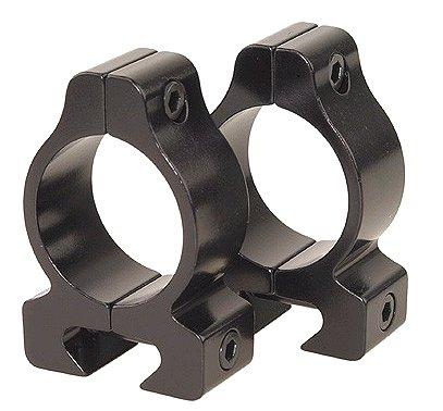 Leupold Rifleman Rings 3/8" Rimfire Fits