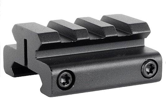 Burris .5" Picatinny Style Riser Riser