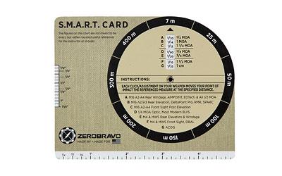 Zerobravo Smart Card