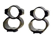 Kwik See Thru Mount Remington 700/721/725