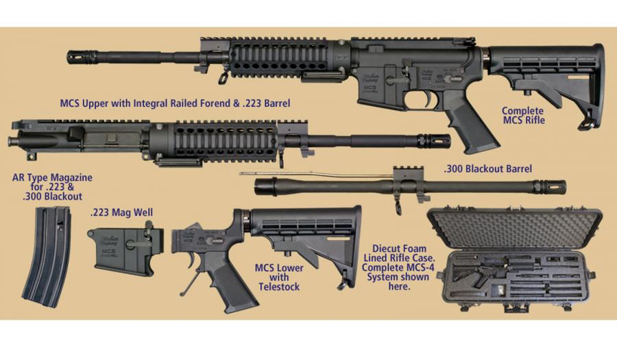Wwe Rmcs-2 Multi 16.5" 30rd