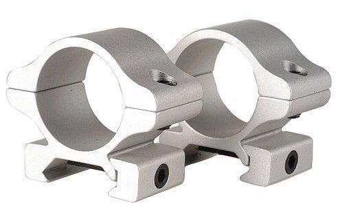 Leupold Rifleman 1" Low 1" Diameter