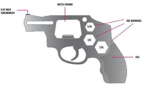 S&w Revolver Novelty