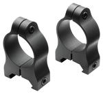 Nikon 16180 A-series 30mm High Dia