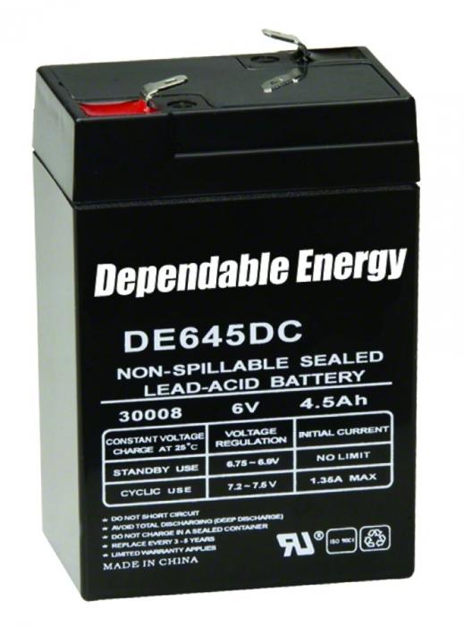 Stealth Cam Rechargeable Batteries