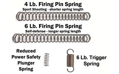 Ghost Glk Complete Spring Kit