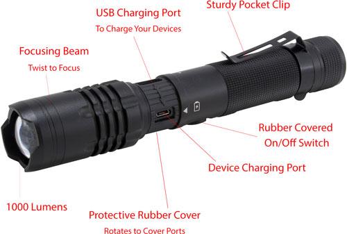 Promier 1000 Lum Rechargeable